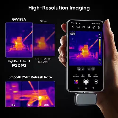CAMARA TERMOGRAFICA GOYOJO GW192A 25HZ PARA CELULAR USB C